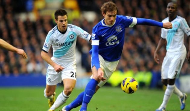 Nikica Jelavić, foto: evertonfc.com