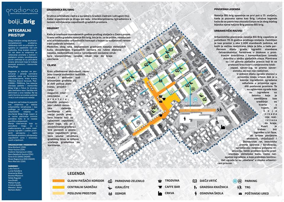 Kako transformirati Bili Brig? Evo ideja mladih arhitekata