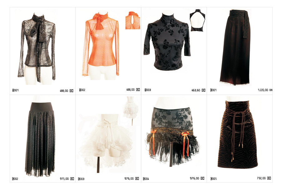 Victorian Pin-Up by Ella