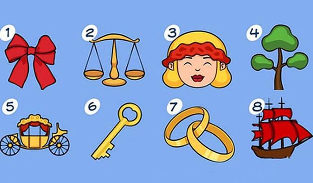 Zabavni test- simbol predviđa budućnost