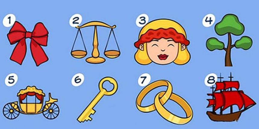 Zabavni test- simbol predviđa budućnost Zabavni test- simbol predviđa budućnost