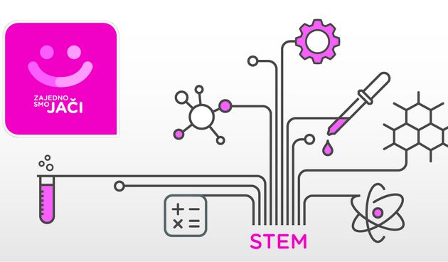 Hrvatski Telekom raspisuje donacijski natječaj “Zajedno smo jači” za najbolje STEM projekte