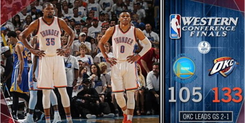NBA Play-off: OKC- GSW 133-105 NBA Play-off: OKC- GSW 133-105