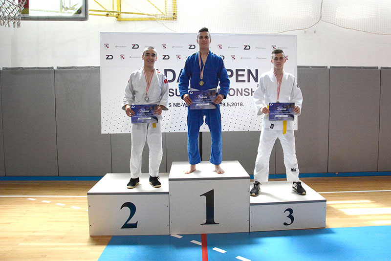 Zadar Open Ju-Jitsu Championship Zadar Open Ju-Jitsu Championship