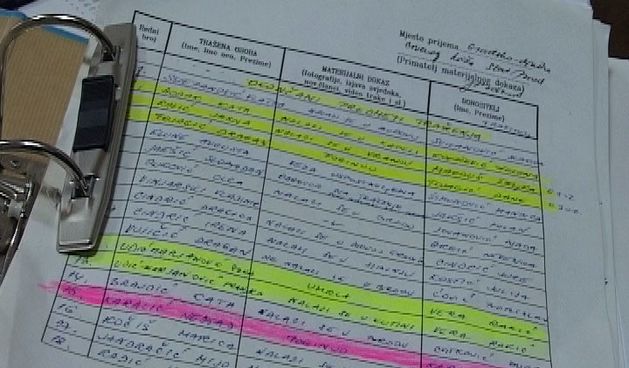 Nestale osobe – popis