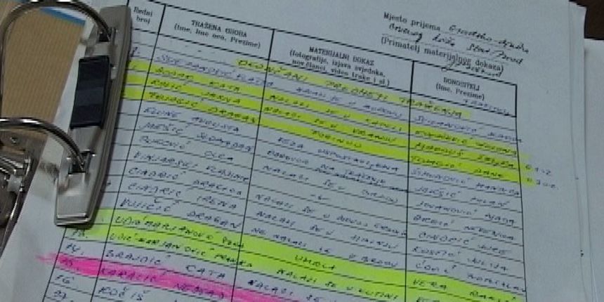 Nestale osobe – popis