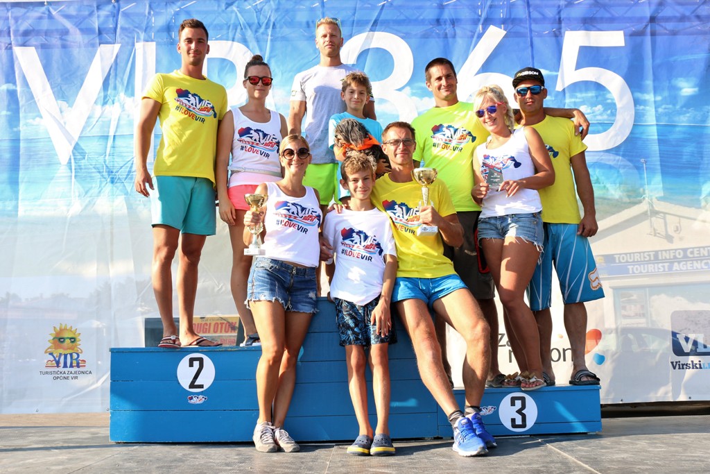 Vir: Alpe Adria Jet Ski Tour