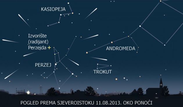 Suze sv. Lovre, foto:astronomskisavez.hr