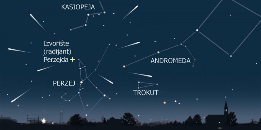 Suze sv. Lovre, foto:astronomskisavez.hr Suze sv. Lovre, foto:astronomskisavez.hr