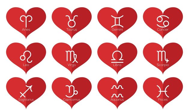 Horoskop, znakovi zodiaka,
