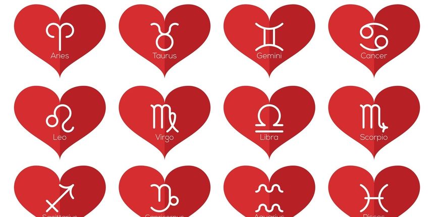 Horoskop, znakovi zodiaka, Horoskop, znakovi zodiaka,