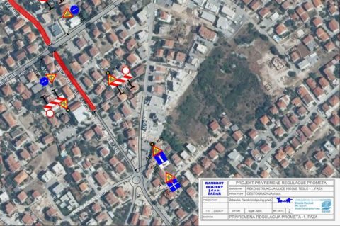 Počeli radovi na rekonstrukciji raskrižja Ulice Nikole Tesle s Ulicom admirala Jakova Šubića od Cezana i Ulicom biskupa Jurja Dobrile