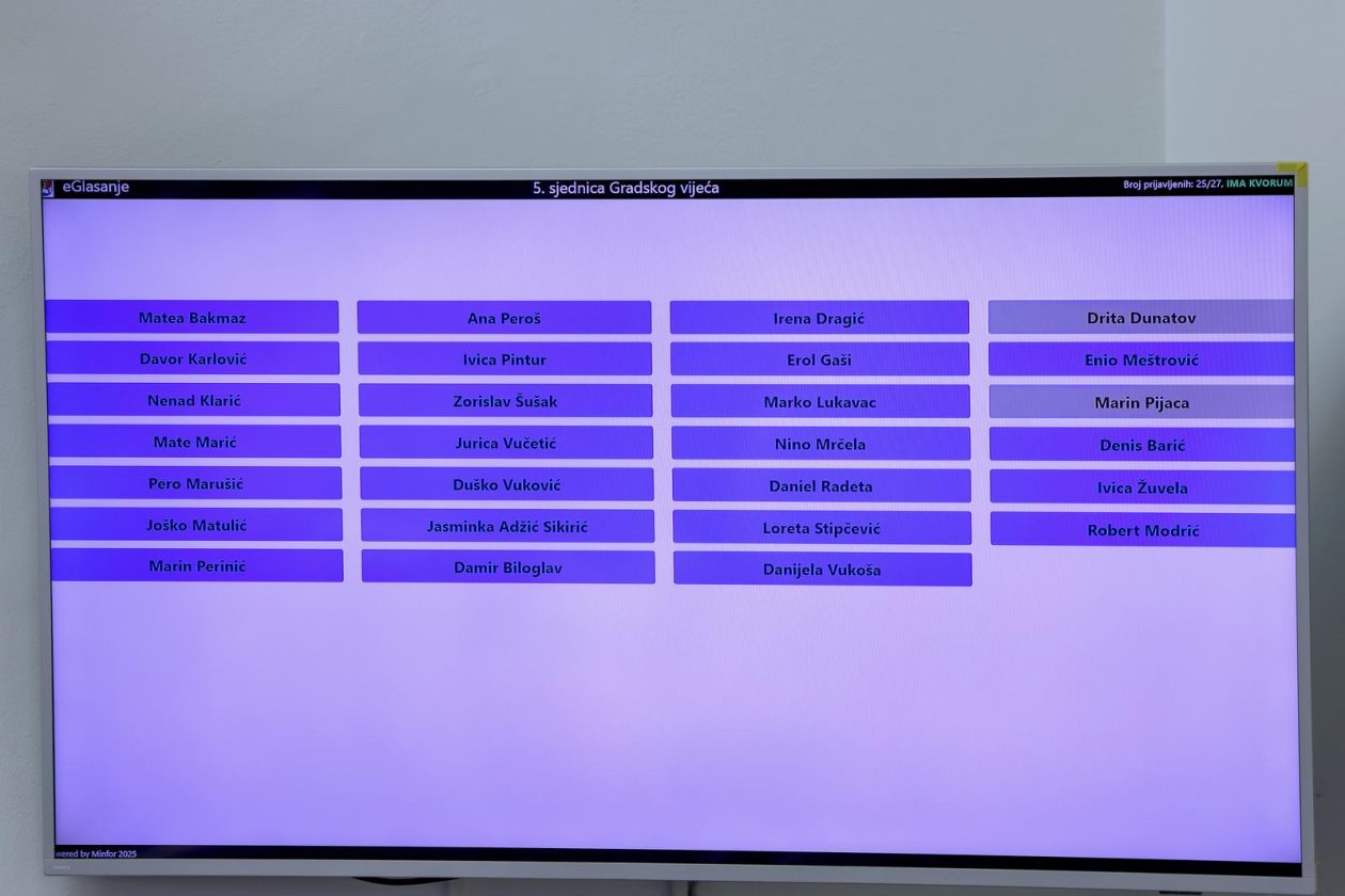 Zadar: Proračunska sjednica Gradskog vijeća