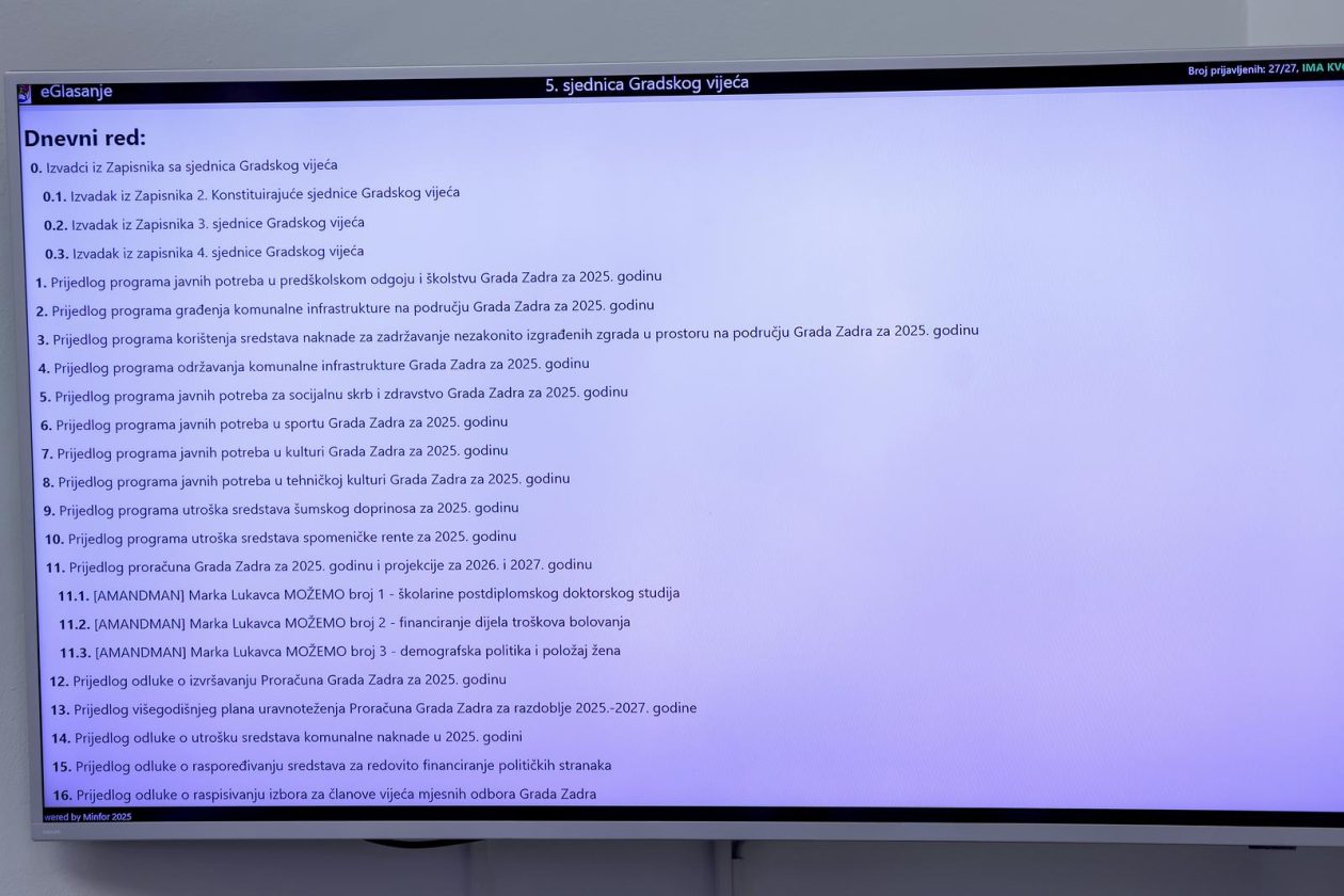 Zadar: Proračunska sjednica Gradskog vijeća