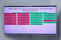 Zadar: Proračunska sjednica Gradskog vijeća