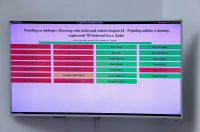 Zadar: Proračunska sjednica Gradskog vijeća