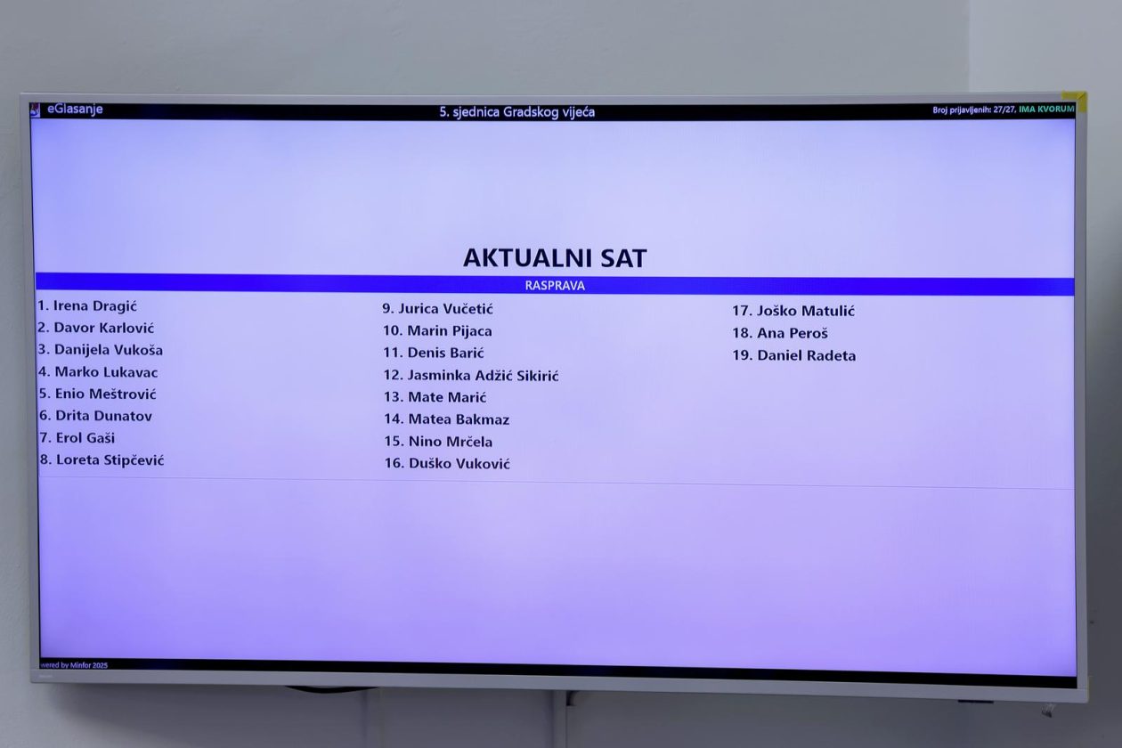 Zadar: Proračunska sjednica Gradskog vijeća