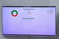 Zadar: Proračunska sjednica Gradskog vijeća