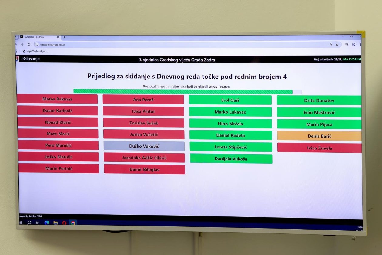 9. Sjednica Gradskog vijeća
