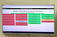 9. Sjednica Gradskog vijeća