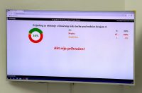 9. Sjednica Gradskog vijeća