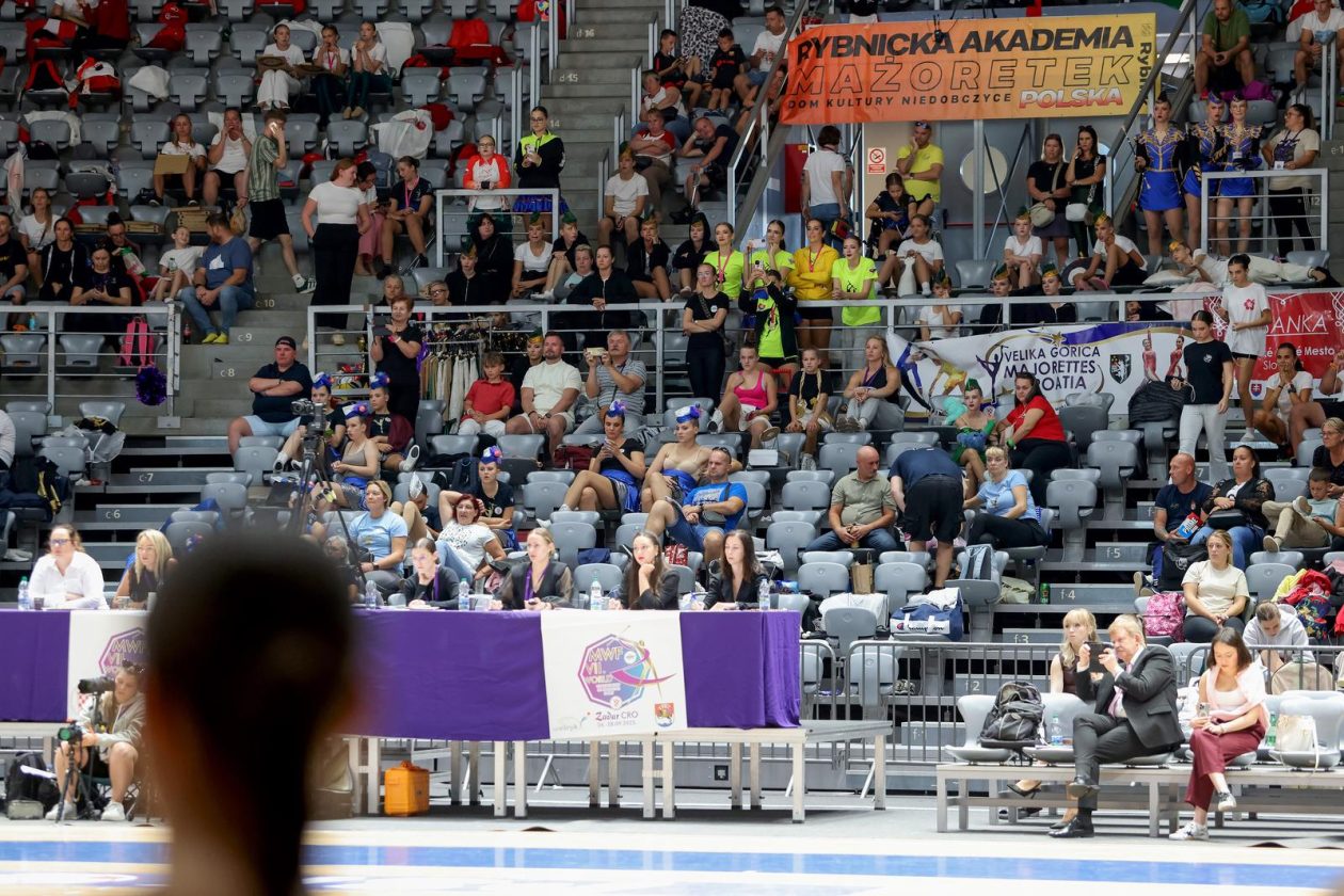 VII. Svjetsko prvenstvo u mažoret sportu VII. Svjetsko prvenstvo u mažoret sportu