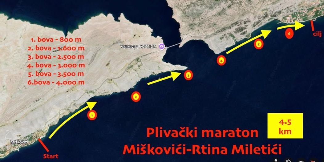 Rtina 2025. Rtina 2025.