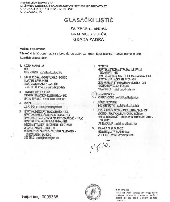 Sporni glasački listić za gradsko vijeće Sporni glasački listić za gradsko vijeće