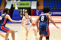U20 Reprezentacija, Andro Mirčeta