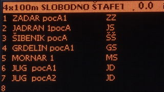 SC Visnjik: Plivaton A Regije 1, Zadar 6. i 7. ozujka 2010, Foto: Mladen Malik