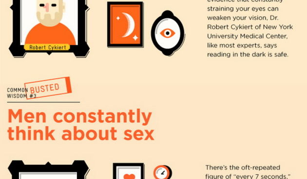 INFOGRAFIKA: Razotkriveni mitovi