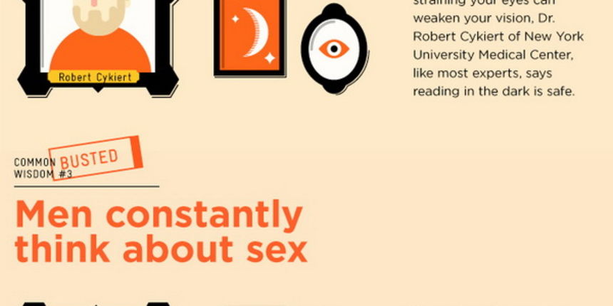 INFOGRAFIKA: Razotkriveni mitovi