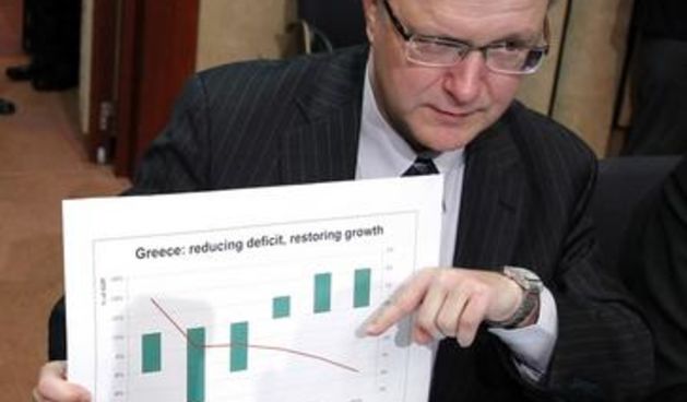 Olii Rehn (Foto Reuters)