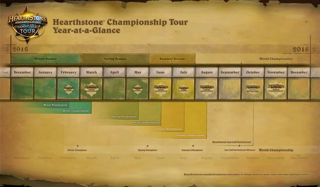 Hearthstone World Championship