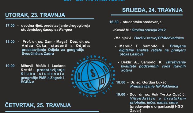 Dani geografije 2013.