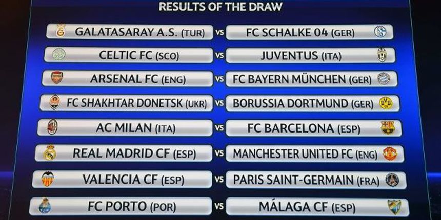 Ždrijeb Lige Prvaka, foto: thetimes.co.uk