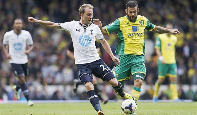 Christian Eriksen, foto: telegraph
