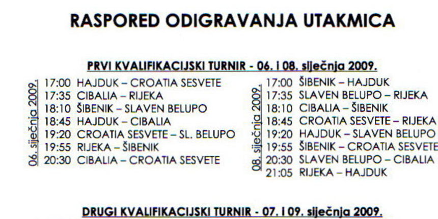 Dvoransko prvenstvo 1. HNL – rapored Dvoransko prvenstvo 1. HNL – rapored
