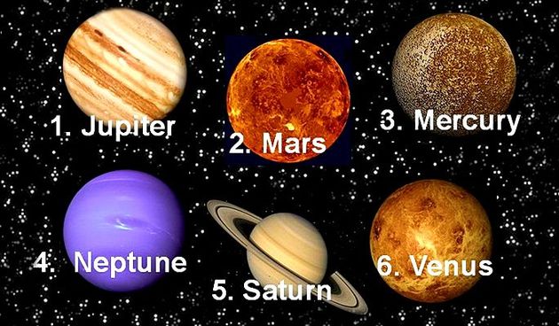 Planeti