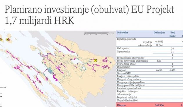 Predstavljen projekt razvoja sustava vodoopskrbe Vodovoda Zadar vrijedan 1,7 milijardu kuna