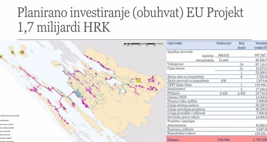 Predstavljen projekt razvoja sustava vodoopskrbe Vodovoda Zadar vrijedan 1,7 milijardu kuna Predstavljen projekt razvoja sustava vodoopskrbe Vodovoda Zadar vrijedan 1,7 milijardu kuna