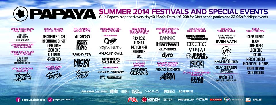 Spring break Island najavio sezonu kluba Papaya Spring break Island najavio sezonu kluba Papaya