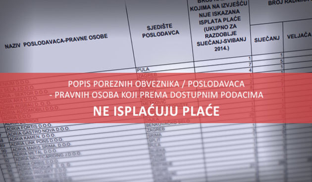 Lista srama, foto: www.index.hr