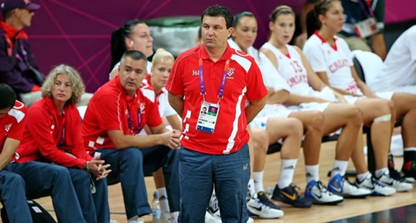 Hrvatska ženska košarkaška reprezentacija