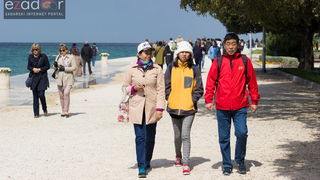 Đir po gradu 20. travnja 2017. Đir po gradu 20. travnja 2017.