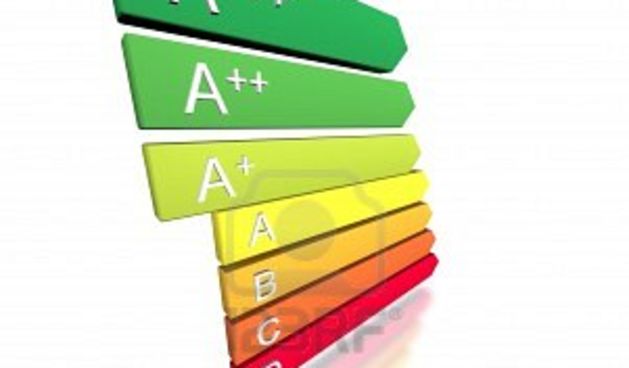 A+++ kućanski uređaji, foto: indomo.es