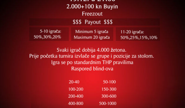 Novogodisnji Texas Hold’em turnir