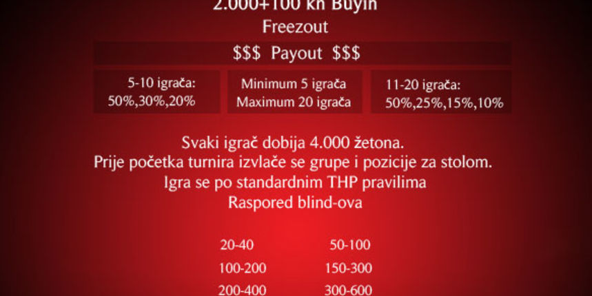 Novogodisnji Texas Hold’em turnir