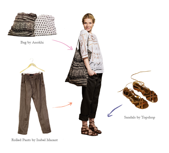 Gwyneth Paltrow – proljeće 2009.