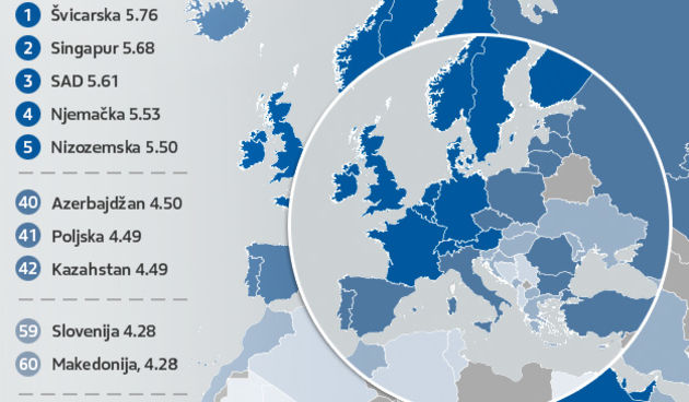 Ilustracija: Inde; WEF